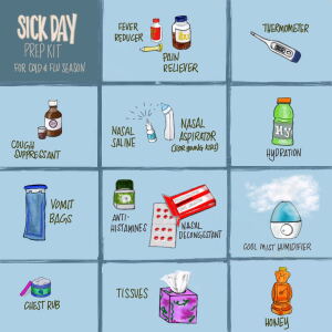 Sick day prep kit for cold and flu season: Non-steroidal anti-inflammatory drugs (NSAIDs) like ibuprofen or naproxen; acetaminophen and ibuprofen; Antihistamine; Decongestant; Cough suppressant; cough expectorant; honey; thermometer; Saline nasal irrigation. 