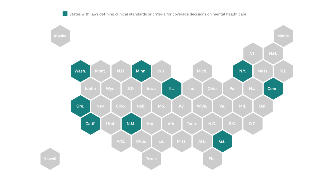 What laws in your state protect patients from insurers restricting mental health care? What laws in your state protect patients from insurers restricting mental health care?