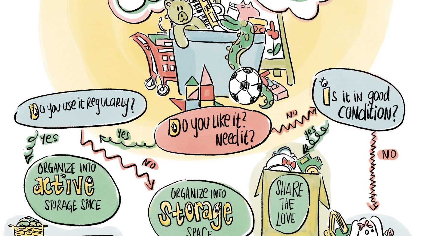 Overwhelmed by kid clutter? Get organized with these 7 smart tips