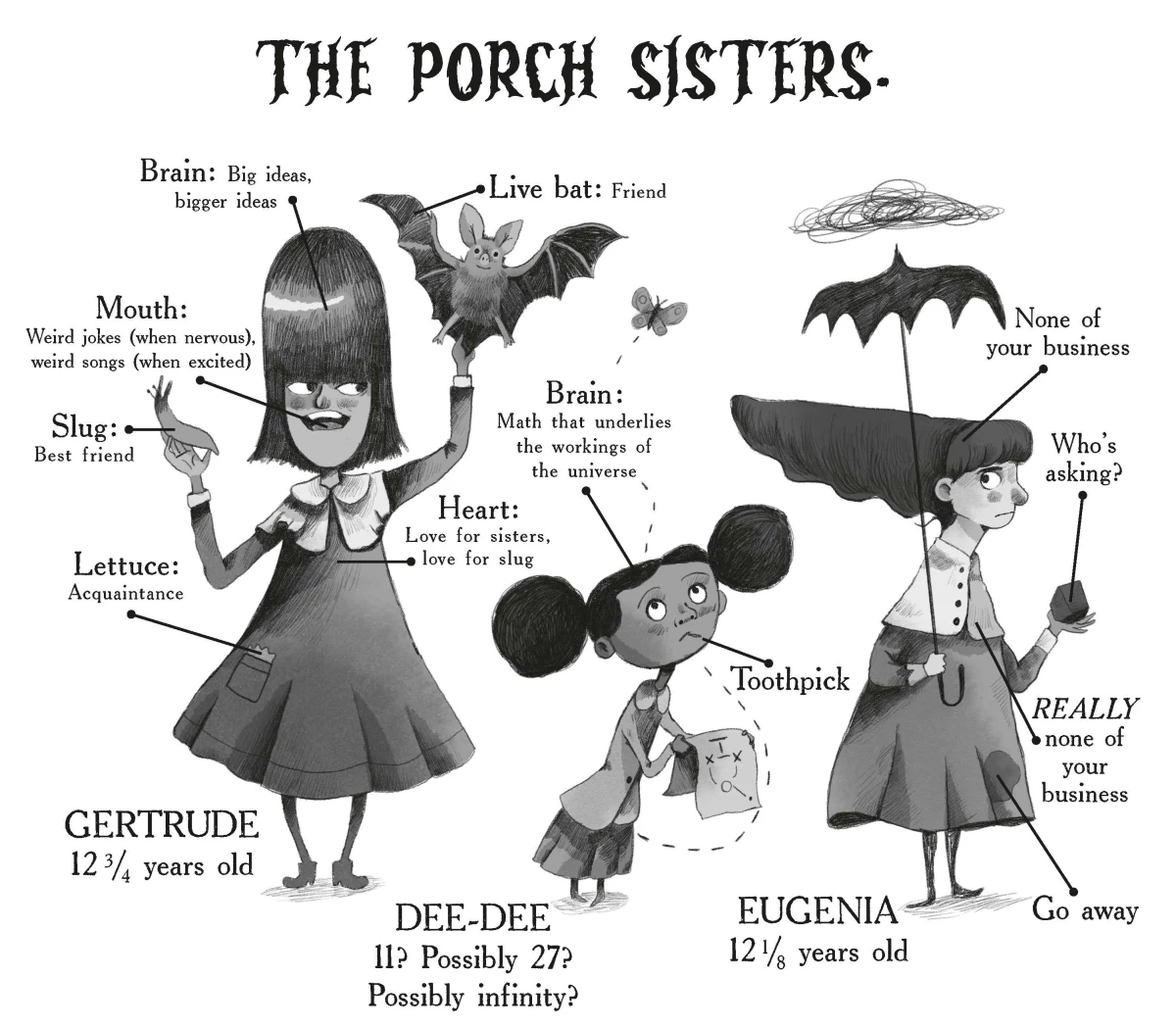 The Porch sisters are the stars of Kate McKinnon's new novel.