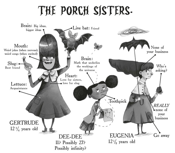The Porch sisters are the stars of Kate McKinnon's new novel.
