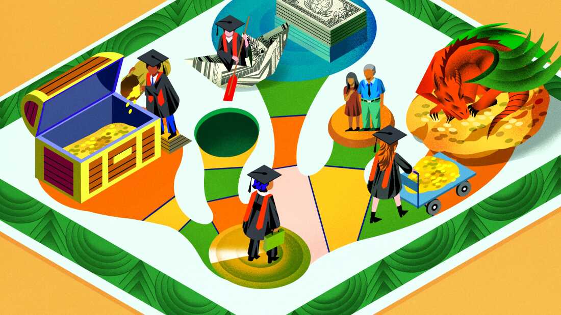 A college graduate stands at the start of a multi-path game board. The different paths show ways the student can pay for college.