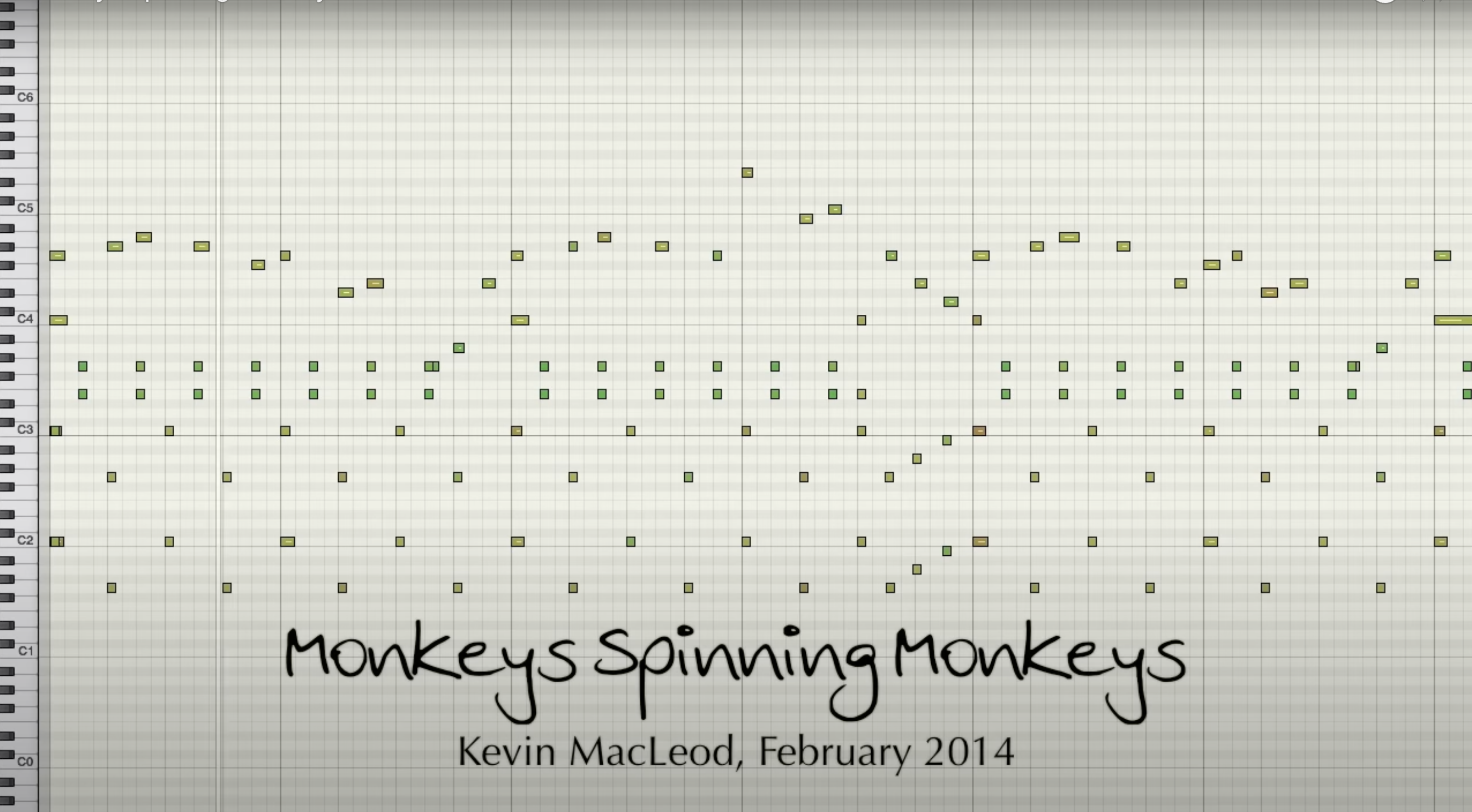 MIDI inputs in Logic for the song Monkeys Spinning Monkeys taken from Kevin MacLeod