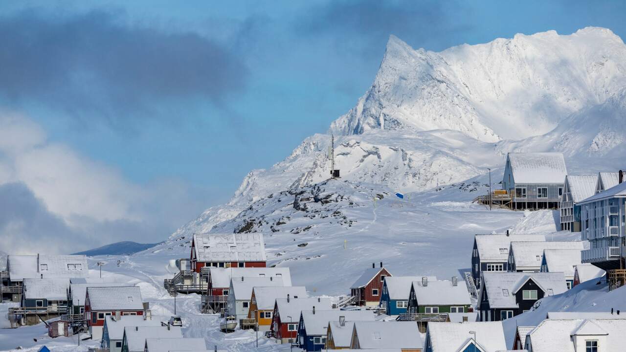 How to get what Greenland has, with permission podcast