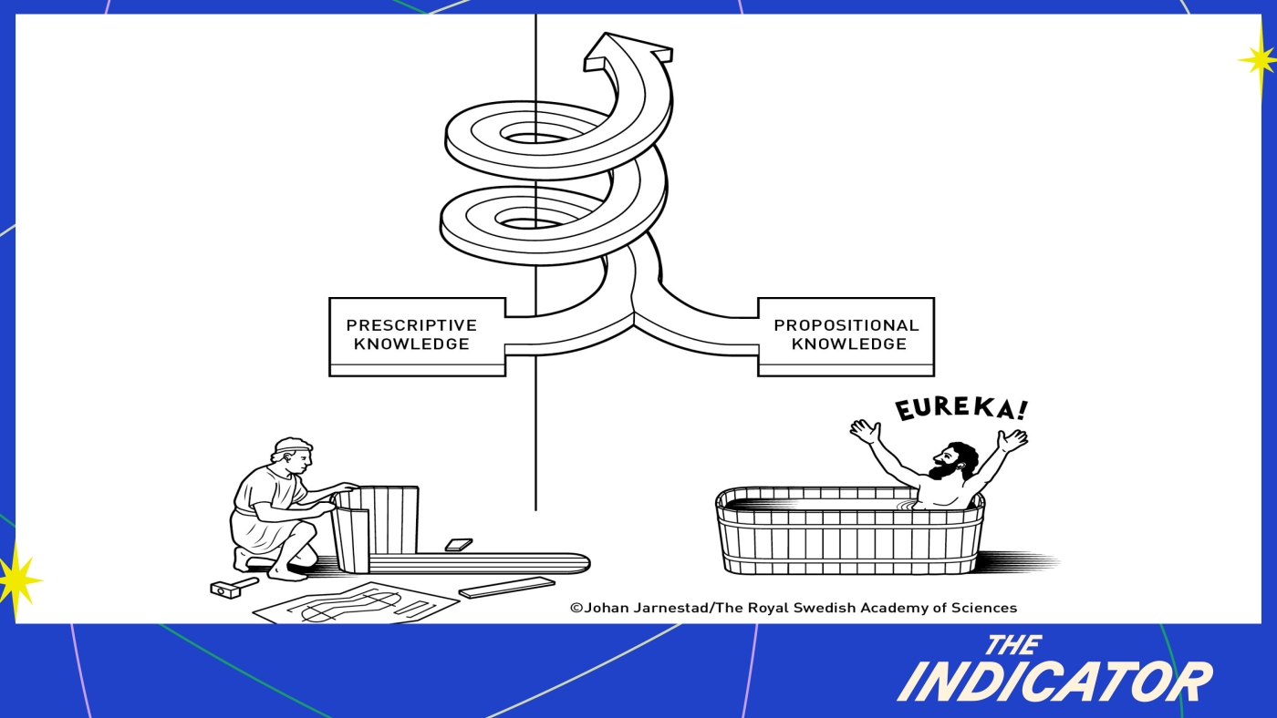 The Indicator from Planet Money : NPR The Indicator from Planet Money : NPR