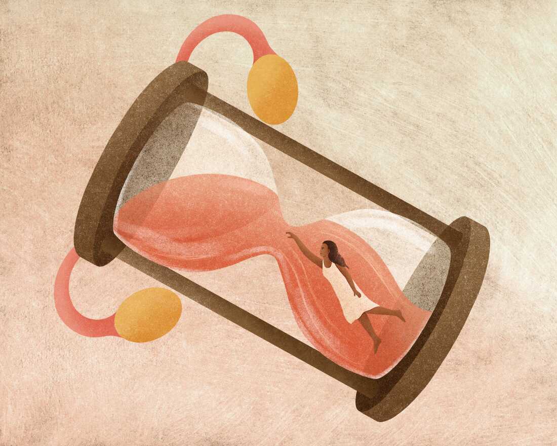 hourglass that also shows ovaries and a woman trapped inside, evoking concerns about menopause