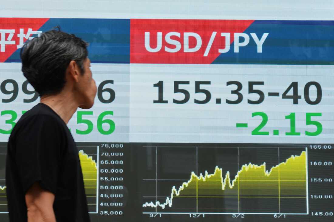 U.S. dollar weakens sharply against the Japanese yen after market interventions