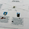 A document that was included in the U.S. Department of Justice release of the Jeffrey Epstein files shows a diagram prepared by the FBI attempting to chart the network of Epstein's victims and the timeline of their alleged abuse.