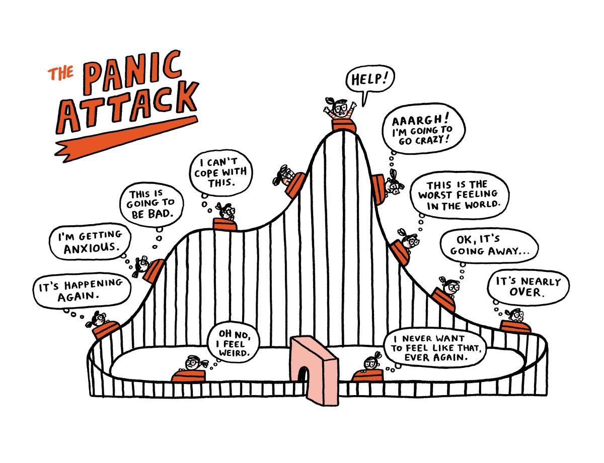 A page from Gemma Correll's new memoir.