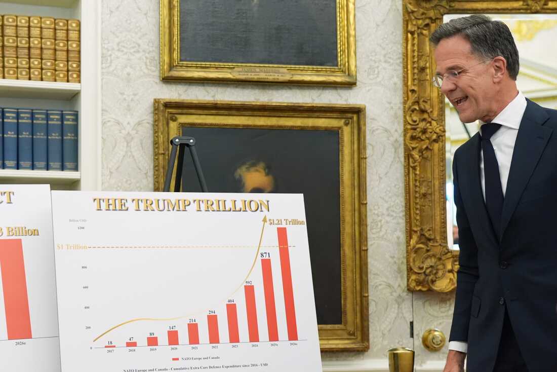 NATO Genel Sekreteri Mark Rutte, 24 Haziran 2026 Çarşamba günü Washington'da Beyaz Saray'daki Oval Ofis'te Başkan Donald Trump ile yaptığı toplantıda konuşuyor.