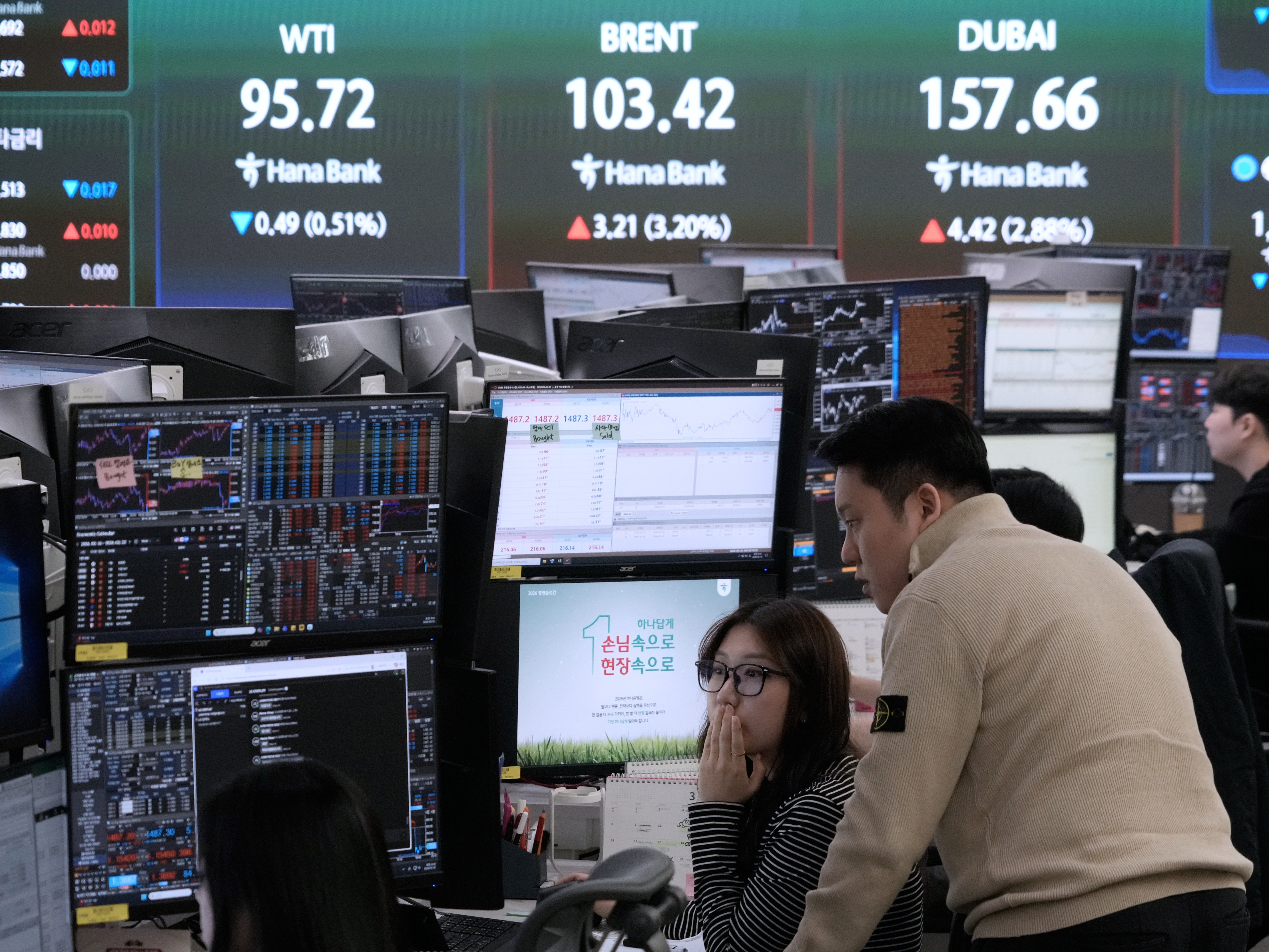 Global Oil Prices Fluctuate Amid Ongoing Conflict Uncertainty