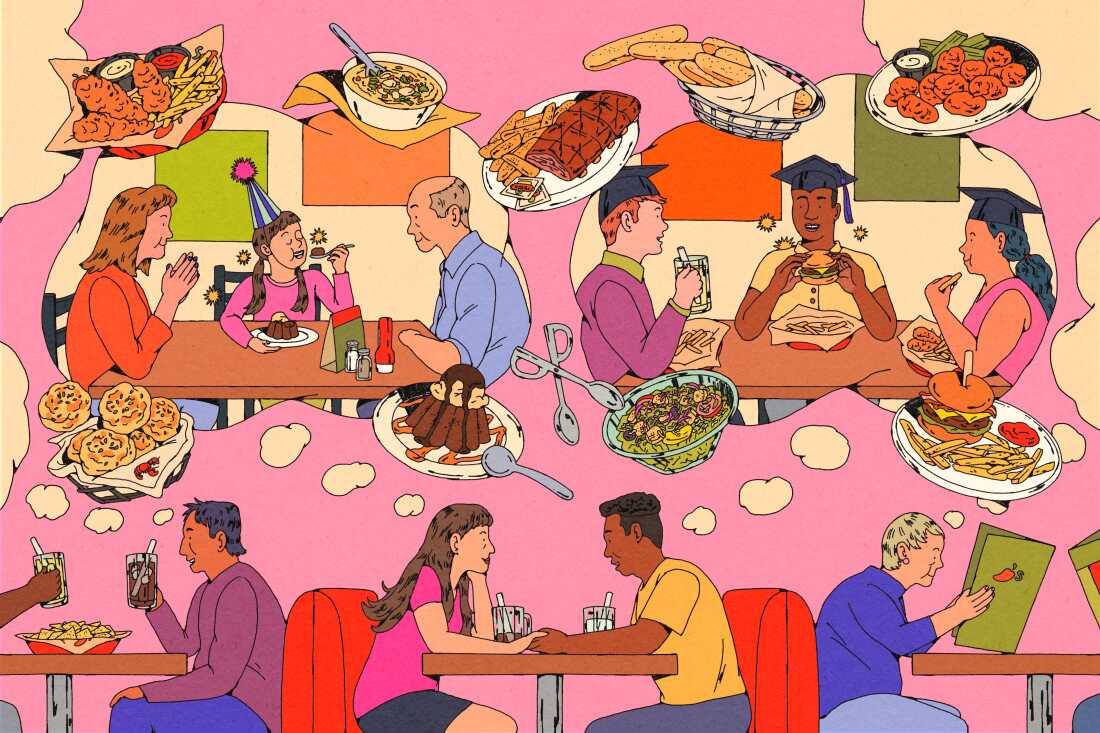 An illustration of people eating at a chain restaurant with thought bubbles depicting fond memories of eating at the same restaurant. Images of food including ribs, a salad bowl, a burger and a lava cake are also seen.