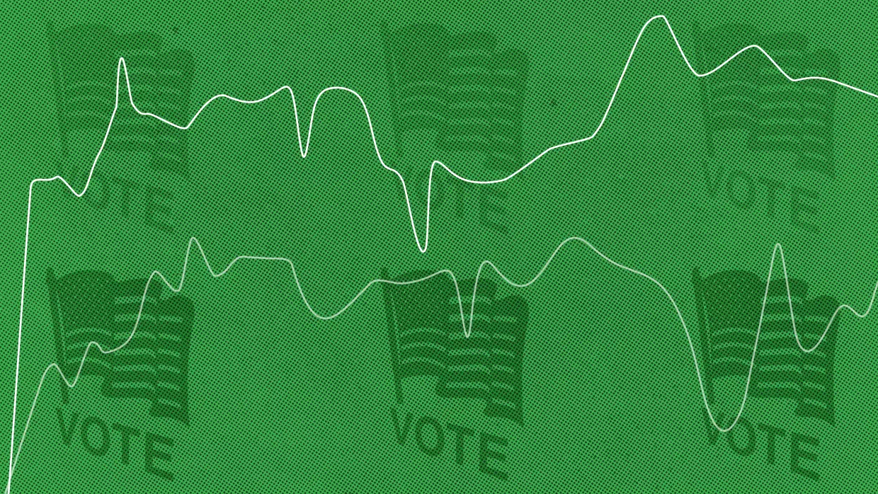 Campaign staffers tell NPR they make 'thousands' betting on their own candidates