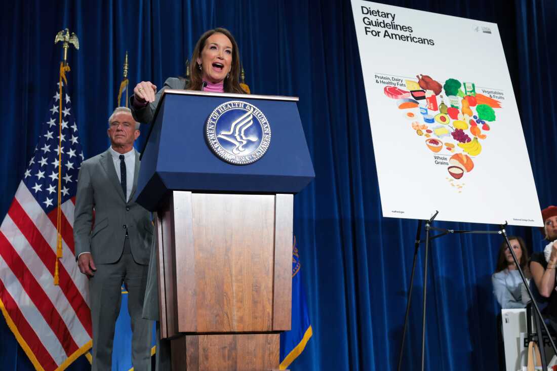 Agriculture Secretary Brooke Rollins speaks from behind a lectern on January 8. Health Secretary Robert F. Kennedy Jr. stands behind her. On the right side of the frame is a poster standing on an easel. The poster says "Dietary Guidelines for Americans" at the top and shows an inverted pyramid that has meats, vegetables and dairy at the top, with carbohydrates at the bottom.