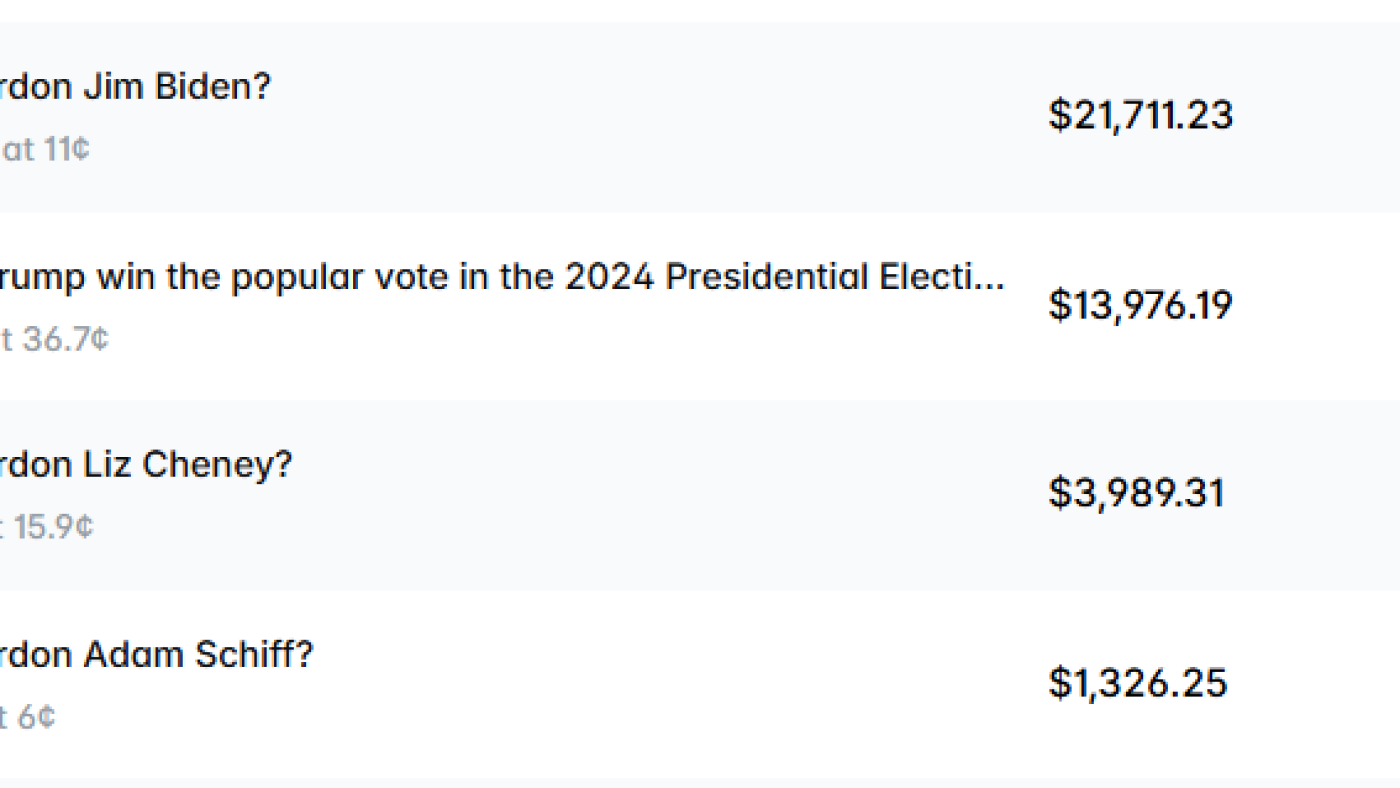 Yeni bir analiz, bir Polymarket tüccarının Biden’ın affına 300.000 dolar yatırdığını gösteriyor