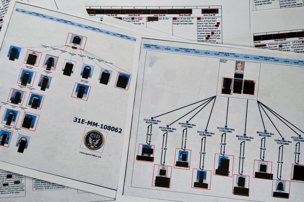A document that was included in the Department of Justice release of the Jeffrey Epstein files, photographed Monday, Feb. 2, 2026, shows a diagram prepared by the FBI attempting to chart the network of Epstein's victims and the timeline of their alleged abuse.