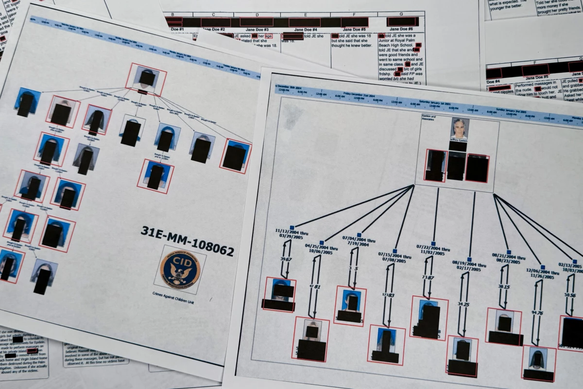 A document that was included in the Department of Justice release of the Jeffrey Epstein files, photographed Monday, Feb. 2, 2026, shows a diagram prepared by the FBI attempting to chart the network of Epstein's victims and the timeline of their alleged abuse.