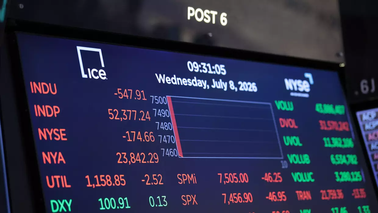 Tensions with Iran add fresh uncertainty to an already shaky global economy
