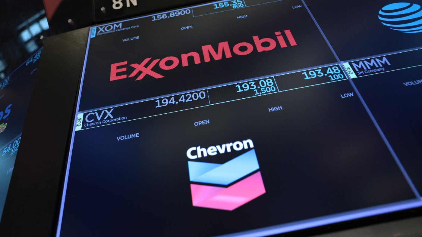 Oil companies report sky-high profits thanks to wartime crude prices