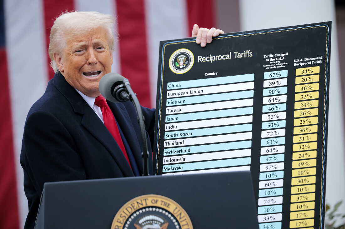 Tariffs are raising billions -- but at a steep economic cost : NPR