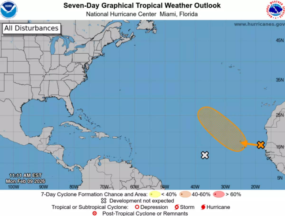 Example 7-day graphical outlook.