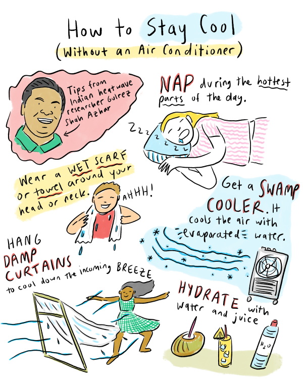 Illustration of ways to beat the heat.
