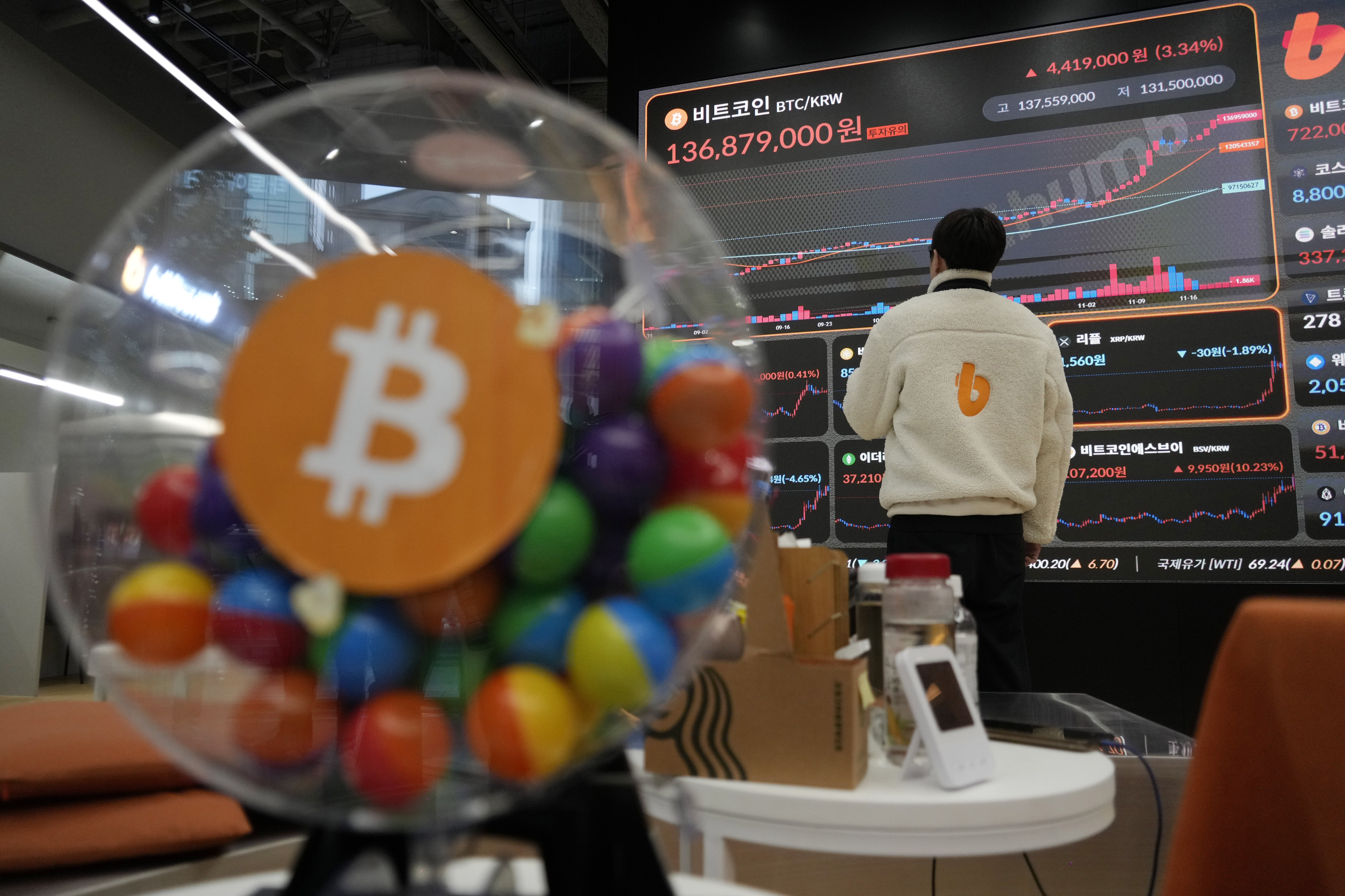 FILE - An employee watches an electronic signboard displaying the prices of Bitcoin and other cryptocurrencies at the lounge of Bithumb cryptocurrency exchange in Seoul, South Korea, Nov. 21, 2024.