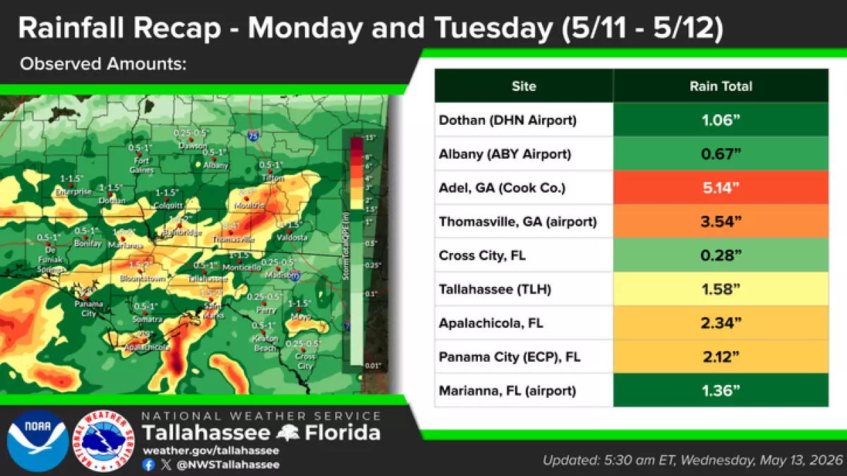 Rainfall across the Panhandle between Monday and Tuesday May 11 / 12