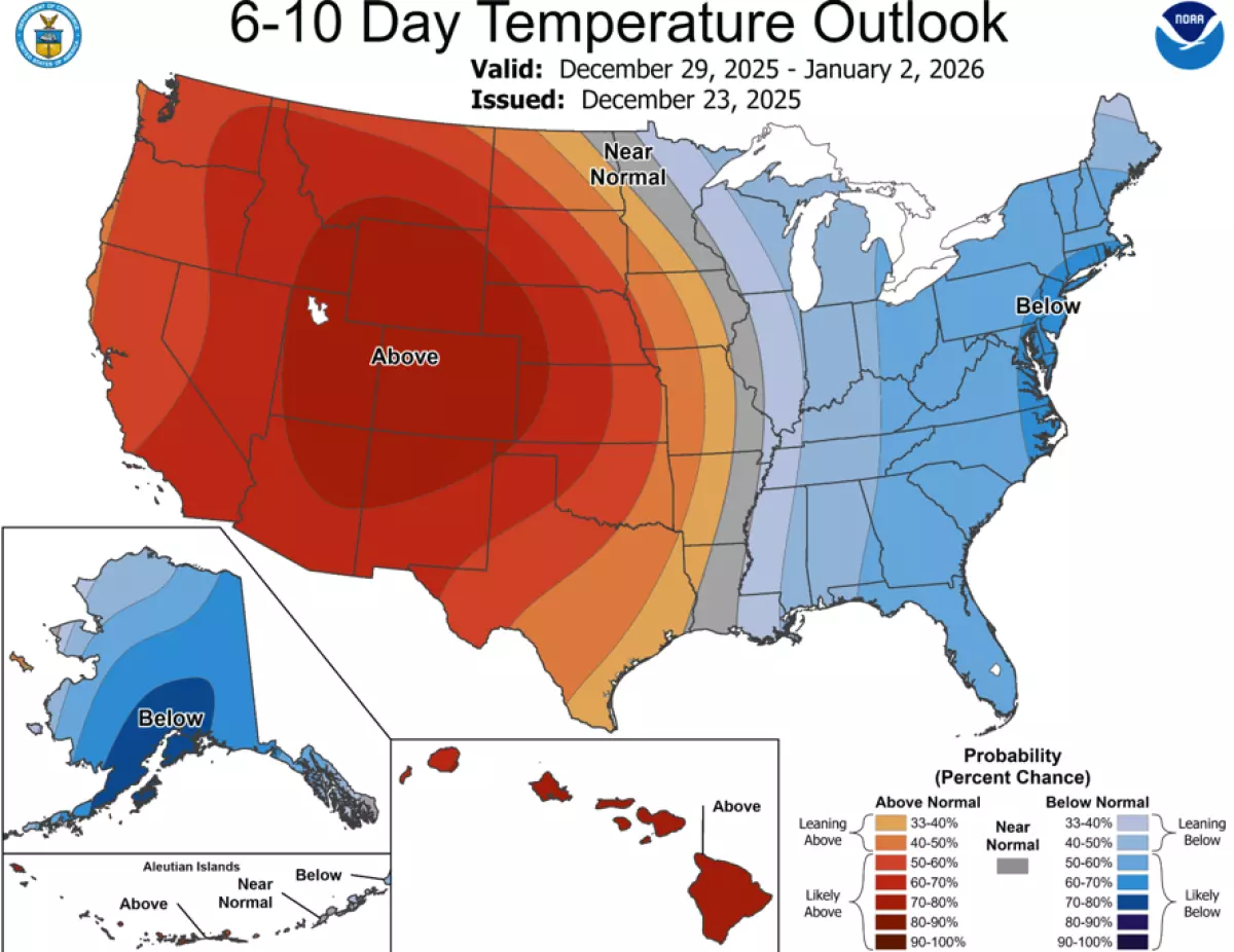 Temperature outlook for between the end of 2025 and the start of 2026.