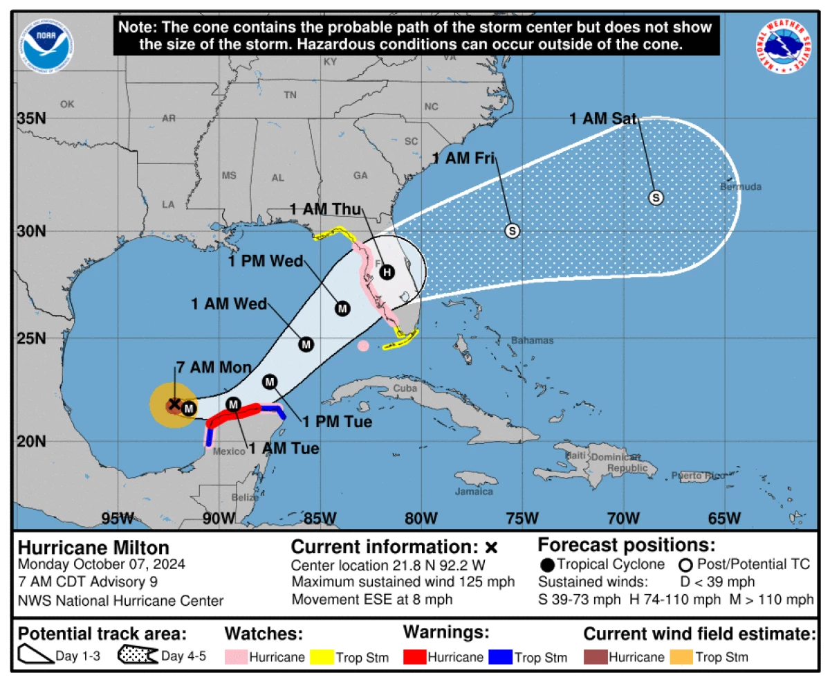 Early models show Milton making landfall in Florida midweek before exiting into the Atlantic Ocean, sparing many of the states hardest hit by Helene.