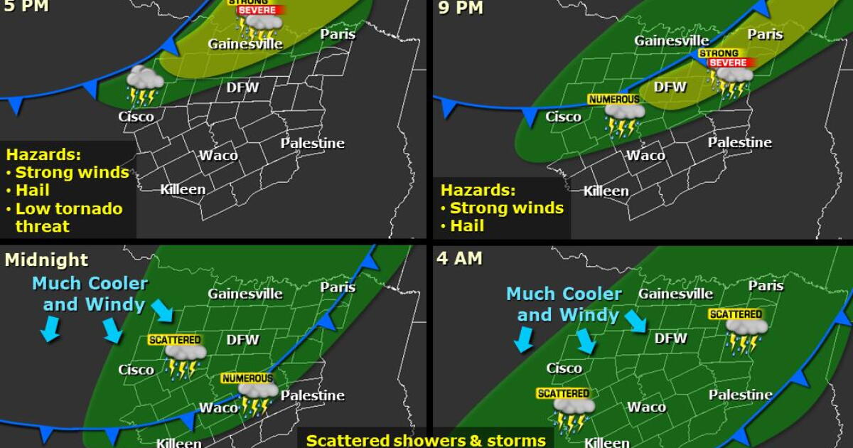 Strong Cold Front Expected To Bring Rain, Much Cooler Temperatures ...