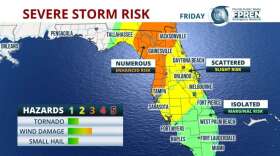 friday-risk-1024x576