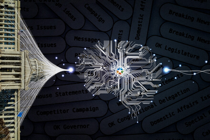 The Oklahoma State Capitol building gets transformed into data and funneled into a metaphorical AI "Brain of Oklahomans." This visual was created manually using royalty-free clip art and photos by KOSU journalists.
