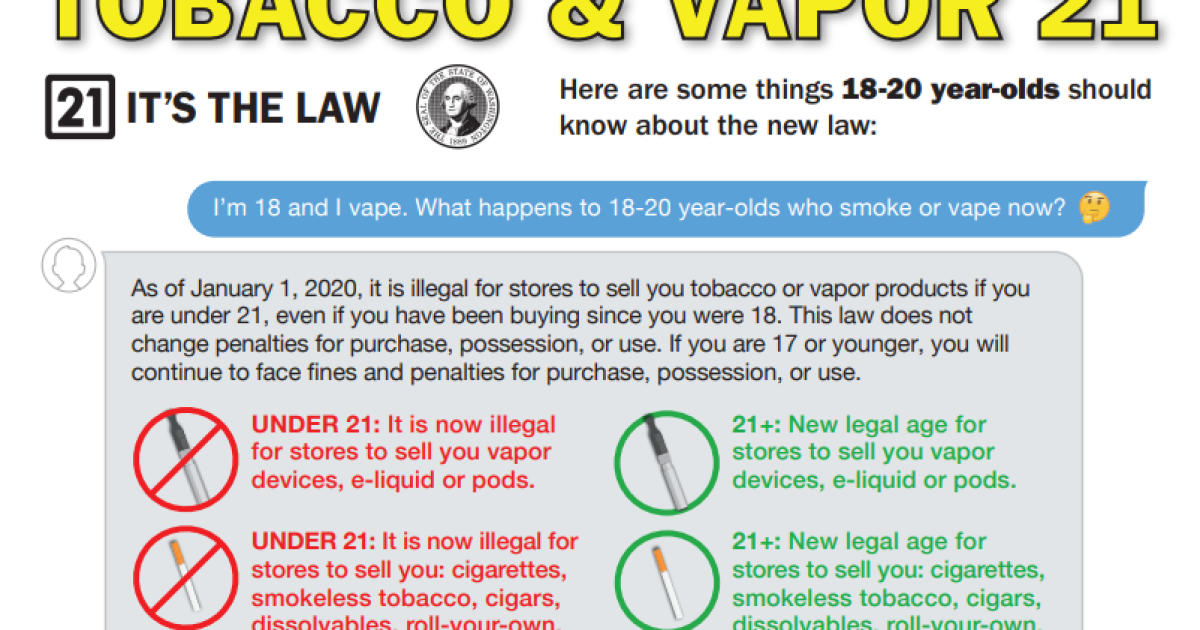 elf bar vape uk Texas Vape Ban 2025: What Hemp Users Need to Know main image 0