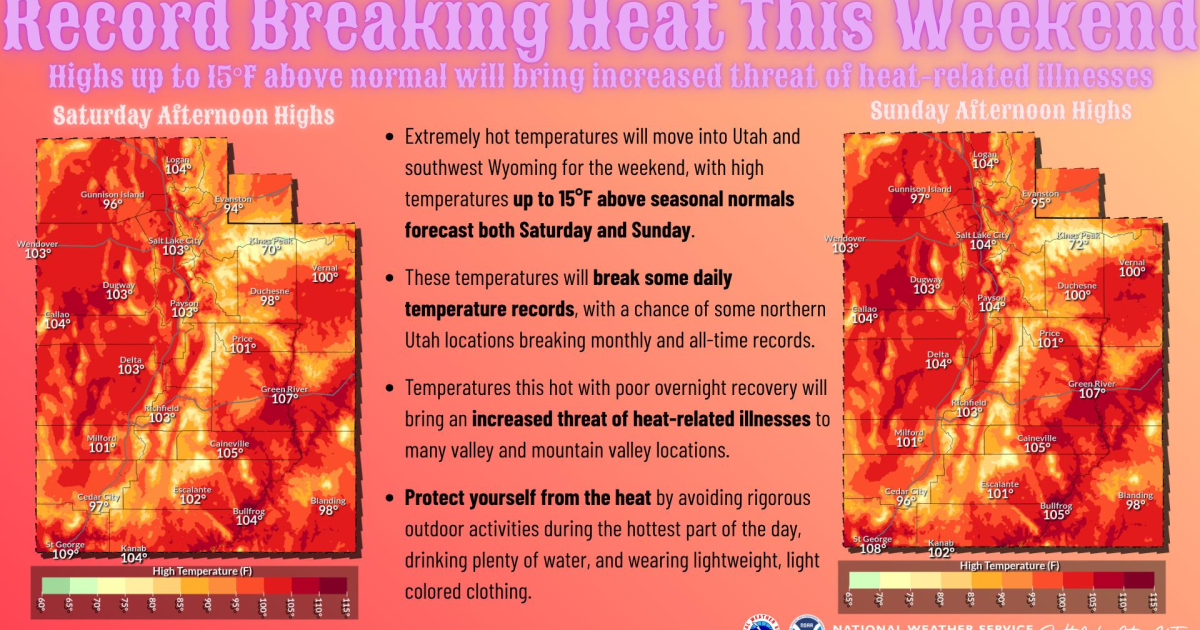 El Wasatch Back se prepara para un fin de semana de calor extremo