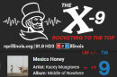 The X-9 countdown chart for 9/26/2026