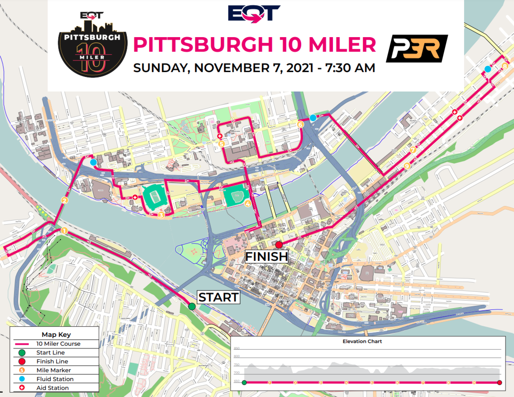 The 10 Miler will close 3 bridges Sunday. Here's how to avoid the road