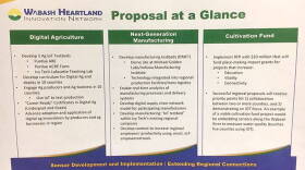 There are outlines for several initiatives in WHIN's proposal, but not a lot of specifics yet.