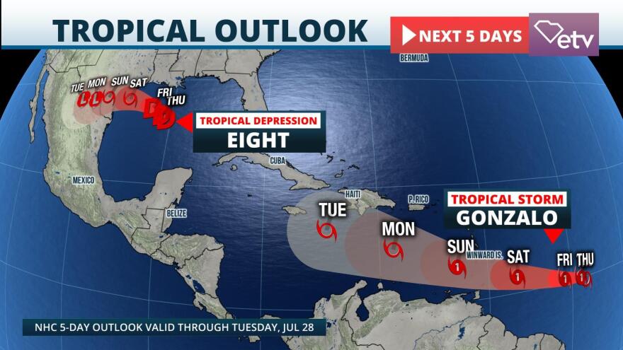 Forecast Track for TD 8 and Gonzalo