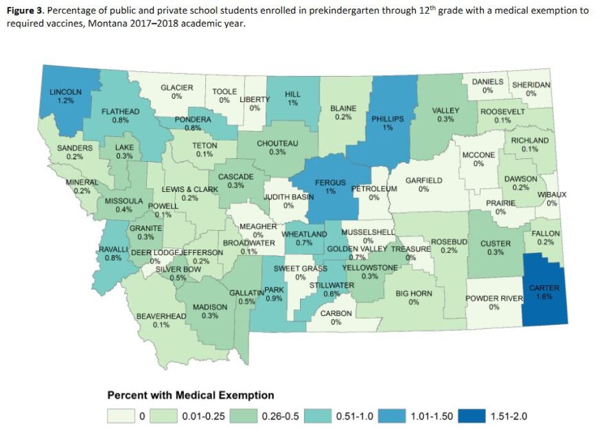 Percentage of public and private school students enrolled in pre-kindergarten through 12th grade with a medical exemption to required vaccines, Montana 2017–2018 academic year.