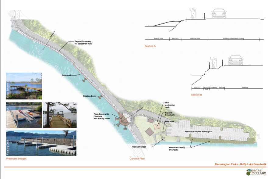 Concept plan for a new pier at Griffy Lake Nature Preserve (Mader Design)