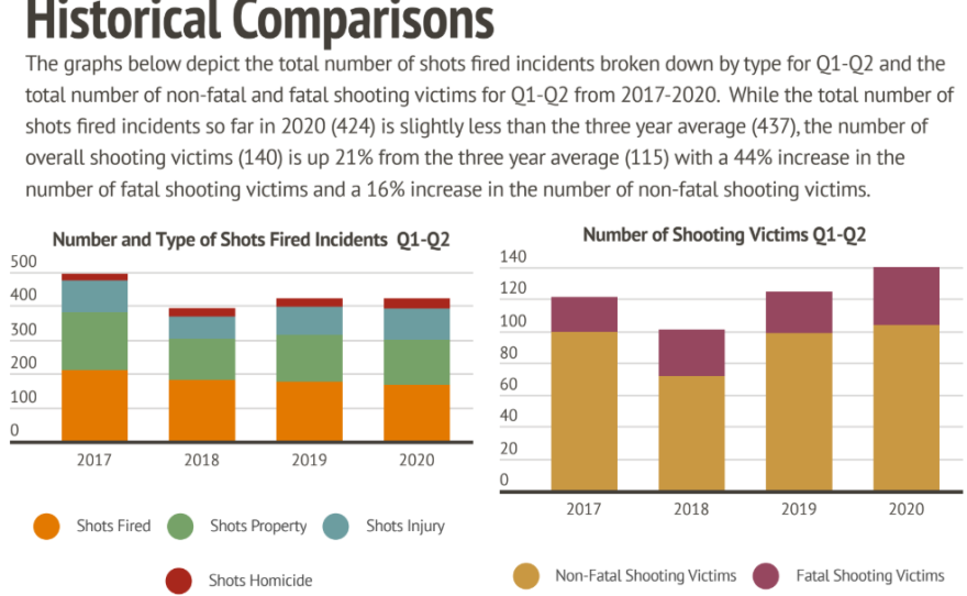 gun_violence_pic_2.png