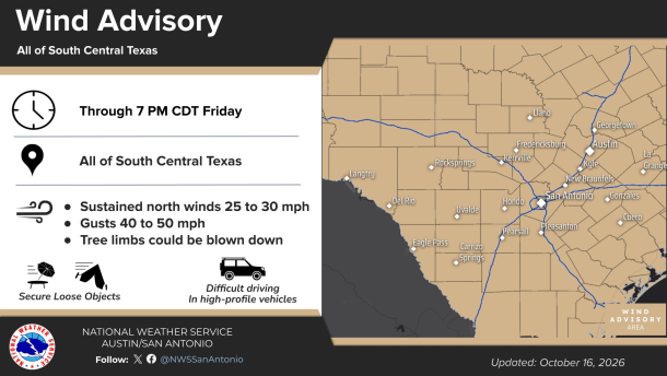 A wind advisory has been posted for the San Antonio area and much of Texas after a cold front pushed into the Lone Star State.