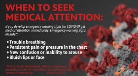 COVID-19 Warning Signs