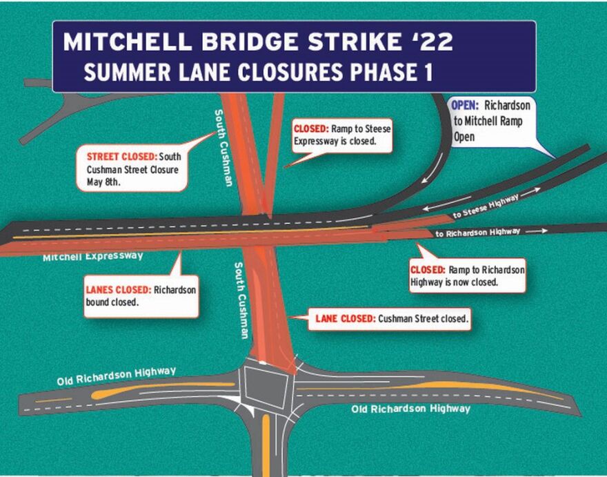 The state Department of Transportation has temporarily closed the Mitchell Expressway bridge and the two off-ramps that connect to the Richardson Highway and Steese Expressway, as well as a portion of South Cushman Street under the bridge.