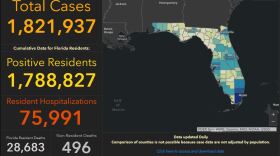 Florida Dept. of Health COVID-19 dashboard