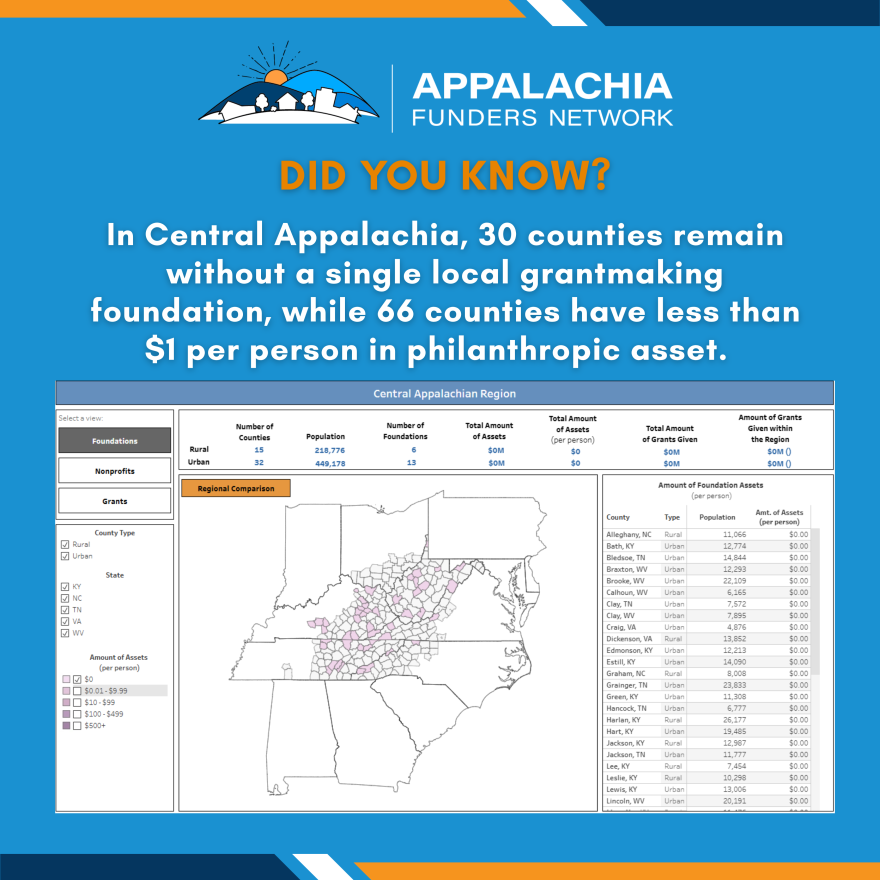 A map shows philanthropic assets across central Appalachian counties.