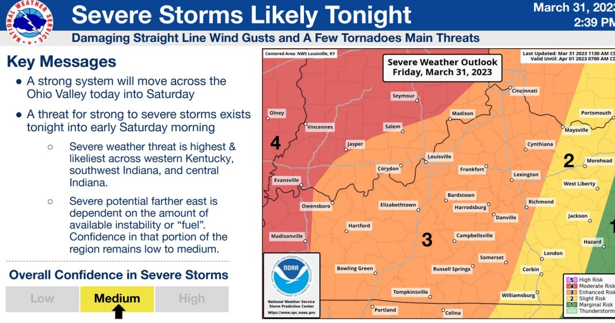 Beshear declares state of emergency in Kentucky amid severe weather