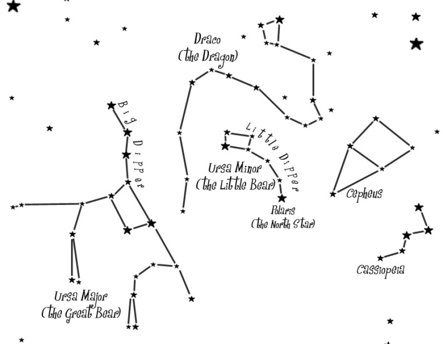 There are five things overhead every night in the Northern Hemisphere: a king, a queen, two bears, and a dragon. This week's Full Moon highlights the battle between the king and the dragon.