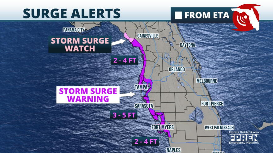 Storm Surge Warnings